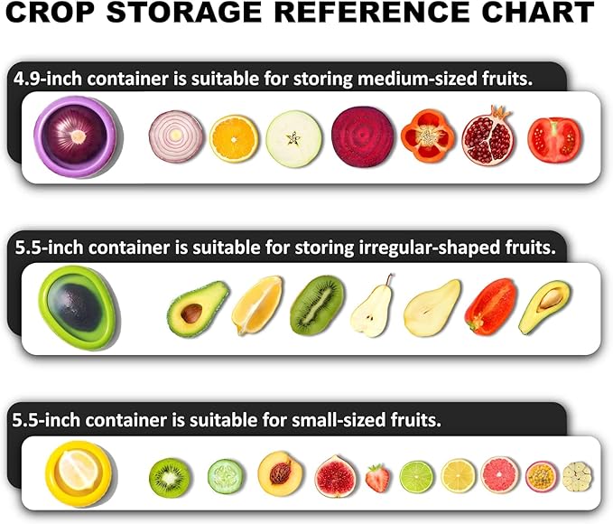 SOOPLEU Avocado Saver & Onion Storage – 4-Pack Reusable Produce Containers for Fridge – Help Reduce Food Waste Keepers for Tomato, Garlic, Lemon, and Cut Fruits