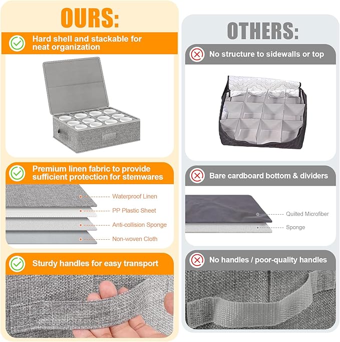 Kukikan Coffee Mug Storage Box 2 Pack with Dividers, China Storage Containers Organizer Moving Supplies, Hard Shell & Stackable for Coffee Mugs, Tea Cups w/Sturdy Lid & Handles, 24 Compartments, Grey