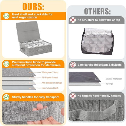 Kukikan Coffee Mug Storage Box 2 Pack with Dividers, China Storage Containers Organizer Moving Supplies, Hard Shell & Stackable for Coffee Mugs, Tea Cups w/Sturdy Lid & Handles, 24 Compartments, Grey