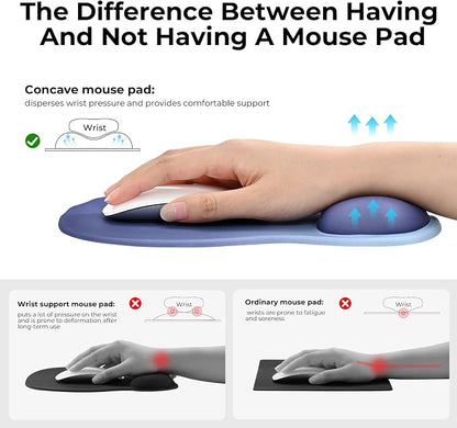 EooCoo Ergonomic Mouse Pad with Gel Wrist Rest Support Middle Concave Design, Relieve Wrist Pain Mousepad, Non-Slip Base for Laptop, Computer, Office Desk Accessories, Carpal Tunnel Syndrome Navy Blue