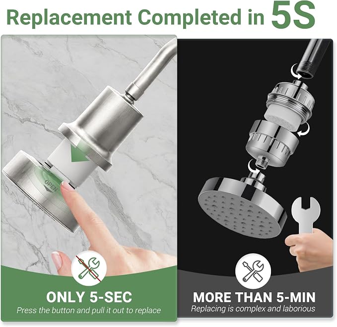 Filtered Shower head for Healthier Hair & Skin – Removes Chlorine & Heavy Metals,High Pressure 6 Mode Settings Shower Head Filter for Hard Water (Brushed Nicke)