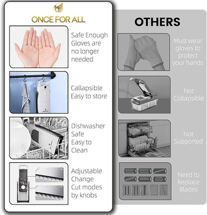 ONCE FOR ALL Upgrade Safe Mandoline Slicer Plus, Biger Size, Adjustable Vegetable Food Chopper Potato Fries Cutter, Detachable Blade, Kitchen Chopping Artifact, Gift (Black)