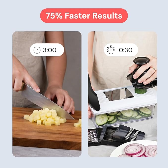 Fullstar Core Vegetable Chopper - Chop and Slice Lid - Food Chopper with Container, Veggie Chopper, Fruit Slicer, Onion Dicer - Meal Prep Essential - Kitchen Gadgets and Gifts (9-in-1, White/Black)