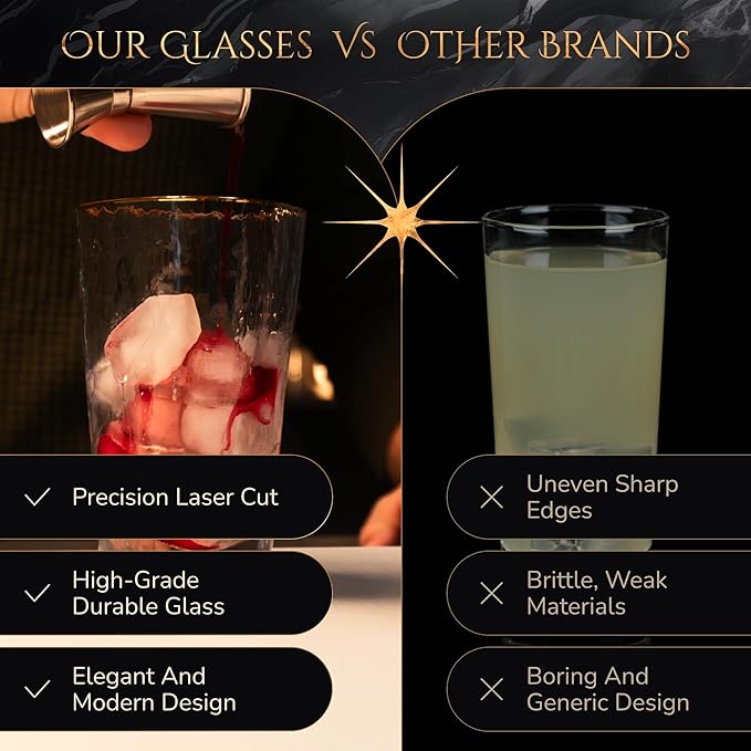 Bec's Designs Gold Rim Highball Glasses – Set of 4, 16oz Handblown Triangular Hammered Glass Tumblers – Elegant Drinkware for Cocktails, Water & Iced Tea