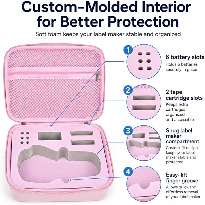 Case Compatible with DYMO Label Maker LabelManager 160/280 Portable Label Maker, Label Printer Storage Organizer for AC Adapter, Tape Cartirdges and More Accessories(Box Only) (Pink)