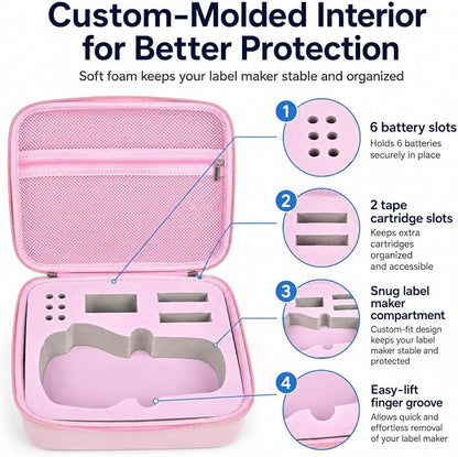 Case Compatible with DYMO Label Maker LabelManager 160/280 Portable Label Maker, Label Printer Storage Organizer for AC Adapter, Tape Cartirdges and More Accessories(Box Only) (Pink)