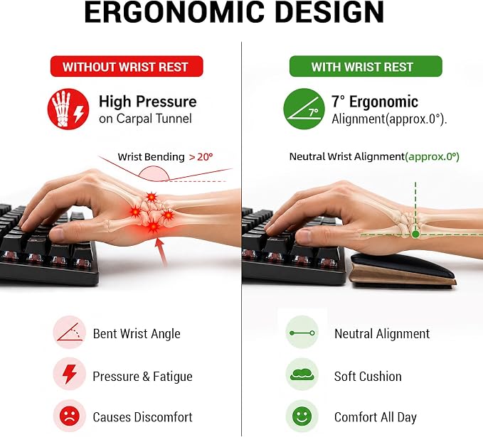 Keyboard Wrist Rest with Memory Foam Anti-Slip Rubber Base Ergonomic Wooden Wrist Rest for Mechanical Keyboard Durable and Easy to Clean for Gamer Staff (Walnut)