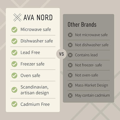 Ava Nord Ceramic Coffee Mugs Set of 4 | 12 oz Stoneware Coffee Cups | Lead-Free, Non-Toxic | Microwave and Dishwasher Safe | Comfortable Handle | Modern Nordic Design for Tea and Latte | Rose Sand