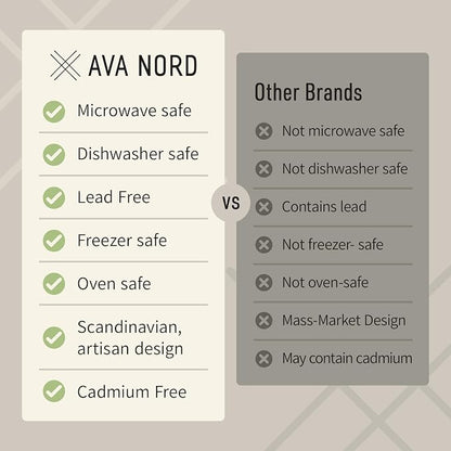 Ava Nord Large Ceramic Coffee Mugs Set of 4 | 16 oz Stoneware Coffee Cups | Lead-Free, Non-Toxic | Microwave and Dishwasher Safe | Comfortable Handle | Nordic Design for Tea, Cocoa, Latte | Rose Sand