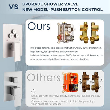 Shower Body Sprays Systems with Push Button, All Metal Shower Jets System, 10" Rain Shower Head with 4PCS Body Jets and Handheld Shower Faucet Sets Complete, Rough-in Valve, Brushed Nickel
