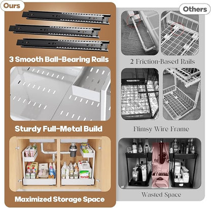 Expandable Under Sink Organizer with 3 Ball-Bearing Slide Rails, 2-Tier Pull-Out Under Cabinet Storage Shelf for Kitchen & Bathroom, Height-Adjustable Slide-Out Cabinet Drawer （White, 1-Pack）