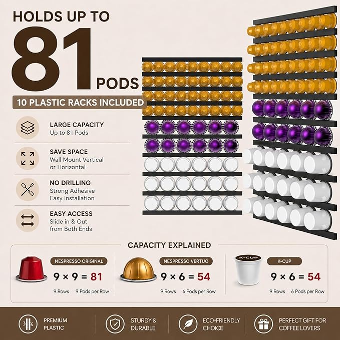Adhesive Coffee Pod Holder, 10 PCS Under Cabinets/Wall Mounte Vertically or Horizontally,Coffee Pod Storage for Coffee Shop Desktop Office and Kitchen,Black