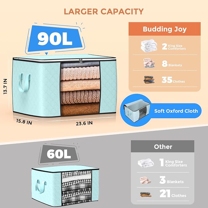 Budding Joy 90 L Large Storage Bags, 6 Pack Clothes Storage Bins Foldable Closet Organizer Storage Containers Storage and Organization for Clothes, Blanket, Comforters, Bed Sheets, Pillows (Blue)