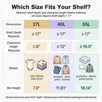 GoMaihe Clothes Storage Bins Metal Frame: 55L Extra Large Stackable Closet Storage Organizer with Lid & Clear Window, Heavy Duty Blanket Boxes for Winter Coats Comforters (Fits Deep Closet 4-Pack)