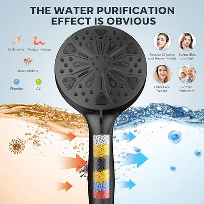 Shower Head with filtered Handheld High Pressure daul Shower Heads with Handheld Spray Combo and 10 Sprays Handheld Shower Head Detachable Shower head Built-in Magnetic Docking and Power Jets Black