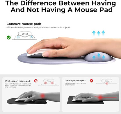 EooCoo Ergonomic Mouse Pad with Gel Wrist Rest Support Middle Concave Design, Relieve Wrist Pain Mousepad, Non-Slip Base for Laptop, Computer, Office Desk Accessories, Carpal Tunnel Syndrome Grey