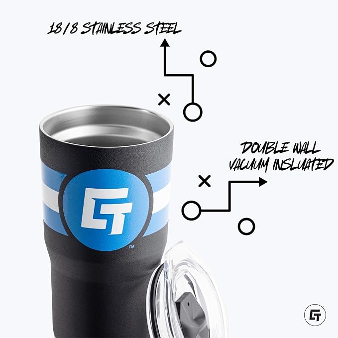 Gametime Sidekicks South Carolina State 20oz Blue Stainless Steel Tumbler - Officially Licensed, 18/8 Stainless Steel, Double-walled, Vacuum-insulated, UV LED Printed Logos