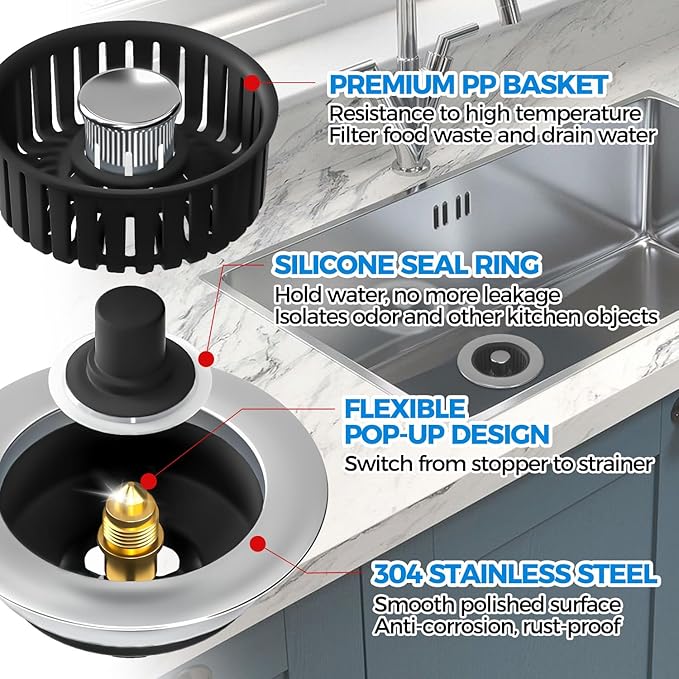 Kitchen Sink Drain Strainer - 2Pack Sink Stopper, Drain Protector, Kitchen Drain Plug & Sink Installation Parts with Anti-Clogging Basket, Fit US Standard 3-1/2'' Sink Drain Hole, Silver