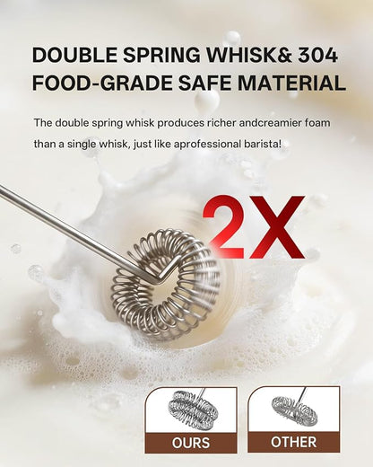 CIRCLE JOY Rechargeable 2-Speed Handheld Milk Frother with Stand, Dual Spring Whisk Electric Foamer, Portable & Detachable Coffee Frother Wand, Drink Mixer for Lattes, Macchiato, Hot Chocolate, Black