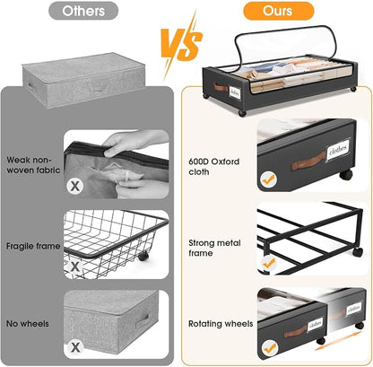 SpaceHacks Under Bed Storage with Wheels 2Pack Storage Containers with Clear Window&Label Under Bed Drawers Rolling Under Bed Storage for Clothes,Shoes, Blankets (30.71 x 16.93 x 6.69 in, Dark Grey)