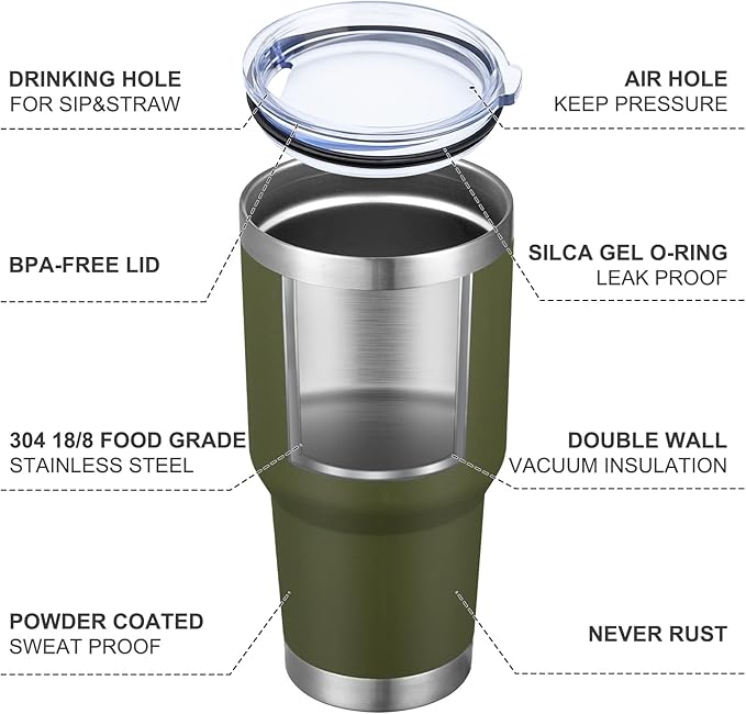 MEWAY 30oz Insulated Tumbler With Lids and Straws,Stainless Steel Double Vacuum Coffee Tumbler Cup, Brush, Durable Powder Coated Coffee Cup for Cold & Hot Drinks, Office, Travel(Army Green,8 PACK)