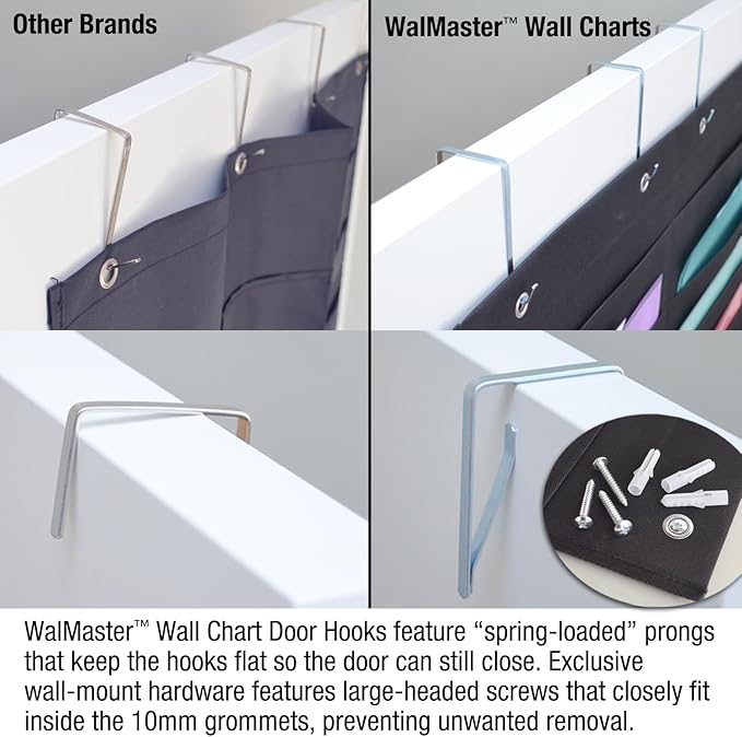 Ultimate Office WalMaster Heavy Duty, 10-Pocket Wall Chart Filing System for Classroom and Office, Wall File Organizer with Mounting Hardware and Spring-Loaded Door Hooks POCKETFILES SOLD SEPARATELY