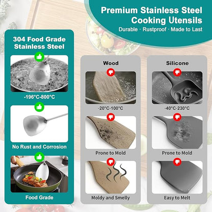 6Pcs Stainless Steel Kitchen Utensils Set – Cooking Utensils Set Stainless Steel, Metal Cooking Utensils with Wok Spatula, Serving Spoons,Ladle Set– Durable Cooking Supplies for Home and Camping