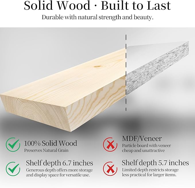 BGMG Wood Floating Shelves for Wall 12 inch Set of 2, Wooden Wall Mount Shelves for Bathroom Living Room Bedroom Kitchen Farmhouse -12x 6.7 x1.25 inch- DIY-Unfinished