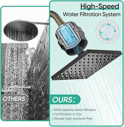 Cobbe High Pressure Filtered Shower Head Combo, Rain Shower Head with 20 Stage Shower Head Filter for Hard Water - Adjustable Replacement Remove Chlorine and Harmful Substances, Matte Black