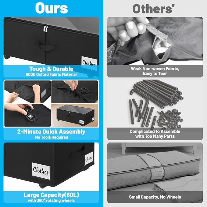 Under Bed Storage with Wheels, 4-Pack 10" Height XXL 75L Rolling Storage Bins, Quick Assembly Underbed Shoe Storage Containers with Clear Lid & Label, Dorm Under Bed Drawers for Clothes, Shoes, Black