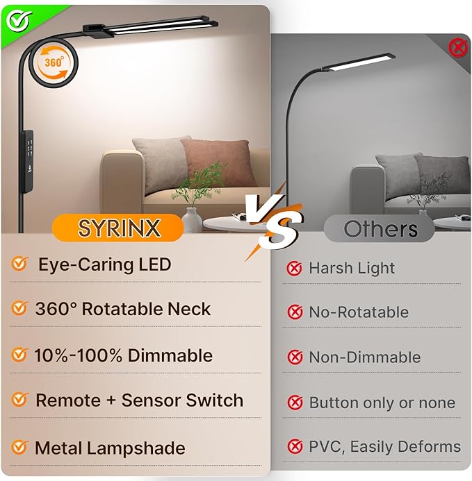 Syrinx LED Floor Lamp, 14W 2000LM Bright Floor Lamp for Office, Gesture & Remote Control, Dual Head Goose-Neck Standing Lamp, Dimmable Brightness & Color Temp, Eye Caring Reading Light for Living Room