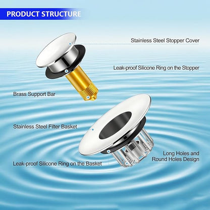 Bathtub Drain Stopper,Shower Drain Hair Catcher,Tub Stopper,2 in 1 Pop Up Tub Stopper & Shower Drain Hair Catcher Hair Drain Catcher for 1-1/2 to 1-3/4" Bath Drain Hole, Sliver