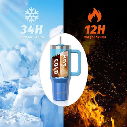 40 oz Shiny Tumbler with Handle,Tumbler with Lid and Straw,Double Wall Insulated Cup Stainless Steel Travel Mug(Cold for 34 Hours),Water Bottle for Iced Tea,Coffee,Cold Beverages(Blue)