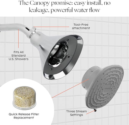 Canopy Filtered Shower Head - High Pressure Shower Head Filter for Hard Water - Shower Filter To Remove Impurities for Healthier Scalp, Skin & Hair - Support Hair Growth & Minimize Breakage - Nickel