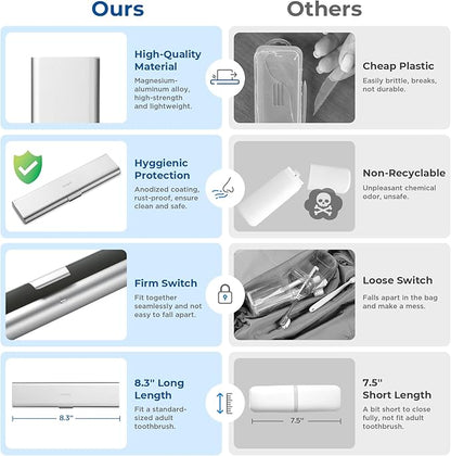 Wider Aluminum Toothbrush Travel Case, Portable Travel Toothbrush Holder, Durable Manual Toothbrush Box Container for Traveling, Bathroom, Camping, Business Trip-Not for 0.85oz Toothpaste