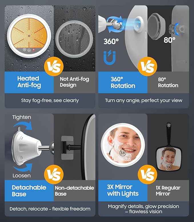 Gospire 3X Magnifying Heated Shower Mirror Fogless for Shaving, 5000mAh Battery, 360° Swivel & Magnetic Design, 8.3” Anti-Fog Shower Shaving Mirror with 3 Color Lights, Includes 2PCS Adhesive Hooks