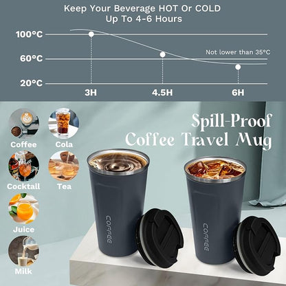 YINBAOGE Insulated Travel Coffee Mug, Spill & Leak Proof, Portable To Go Camping Stainless Steel Coffee Tumbler, Reusable Thermal Coffee Cup with Lid for Hot & Cold Drinks (2nd-Blue, 12 OZ)
