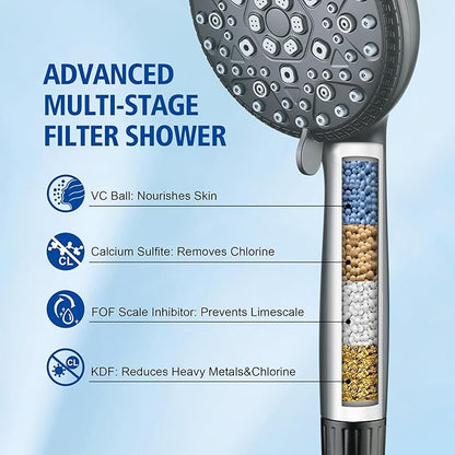 sumerain Matte Black Shower System, Handheld Showerhead with Filters for Hard Water, 9" High Pressure Multiple Modes Rain Shower Head, Valve Included