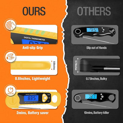 AMMZO Meat Thermometer Digital, Instant Read Food Thermometer - Waterproof w/Backlight for Cooking, Candy, Deep Fry, BBQ, Grill, Candy Making Accessories, Gifts for Men Women(Yellow)