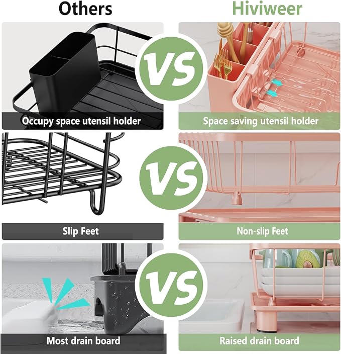 Hiviweer Pink Dish Drying Rack - Space-Saving Dish Rack,Dish Racks for Kitchen Counter with Drainboard, Birthday Christmas Day Mothers Day Thanksgiving Gifts for Mom Grandma Wife Kitchen Enthusiasts