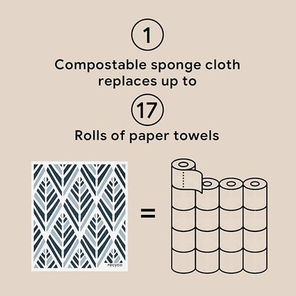 RECYCO Swedish Dishcloths for Kitchen | 5 Pack Boho Neutral Boho Washable Dish Rags | Cellulose Reusable Cleaning Paper Towels | Absorbent Counter Dish Cloth Sponge Kitchen Wipes, 8" L x 7" W