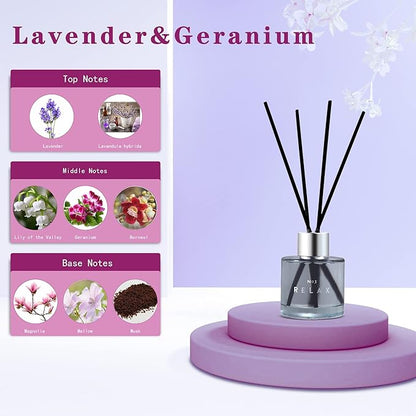 3 Pack Fragrance Reed Diffuser, 50ML Lavender Jasmine Patchouli Aromatherapy Diffuser Set with 12 Black Fiber Sticks,Air Freshener for Bedroom Bathroom Office, 8.2X 6.6X 2.1 inch
