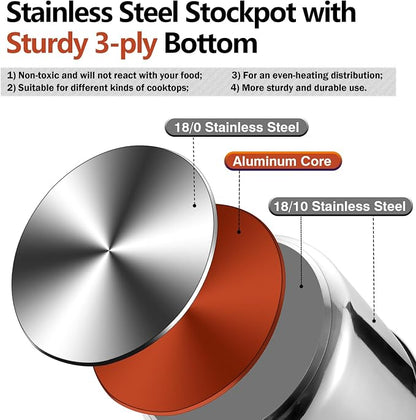 P&P CHEF 10 Quart Stainless Steel Stock Pot with Lid, Large Stockpot for Cooking Pasta Soup, Cookware for Induction Gas Electric Stoves, Visible Lid & Measuring Markings, Dishwasher Safe