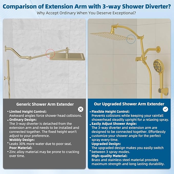 Hibbent All Metal cUPC Certified Shower Head, 10'' High Pressure Rain Shower Head, Handheld Showerhead Combo with 16'' Adjustable Extension Arm, 10 Sprays, 71'' Hose, Shower Holder, Brushed Gold