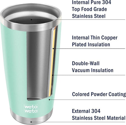 WETOWETO 20oz Tumbler with 2 lids and 2 straws, Stainless Steel Vacuum Insulated Water Coffee Tumbler Cup with Handle, Double Wall Powder Coated Travel Mug Thermal Cup (Light Green, 1 Pack)