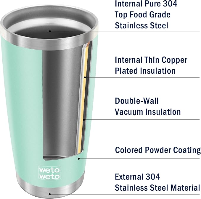 WETOWETO 20oz Tumbler, Stainless Steel Vacuum Insulated Water Coffee Tumbler Cup, Double Wall Powder Coated Spill-Proof Travel Mug Thermal Cup for Home Outdoor (Light Green, 1 Pack)