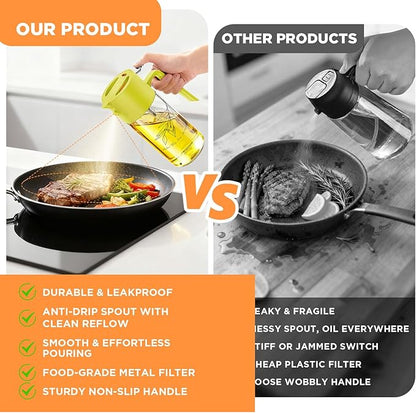 17oz/500ml Premium Olive Oil Sprayer for Cooking, 2 in 1 Glass Olive Oil Dispenser Bottle for Kitchen Gadgets, Spray Bottle with Portion Control for Salad, Frying, BBQ (Lime Yellow)