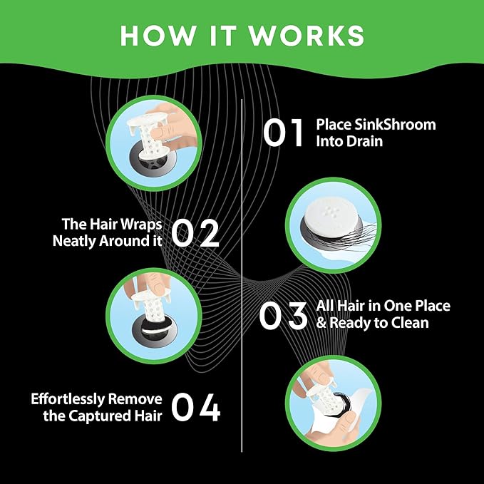 SinkShroom The Revolutionary Sink Drain Protector Hair Catcher/Strainer/Snare, White