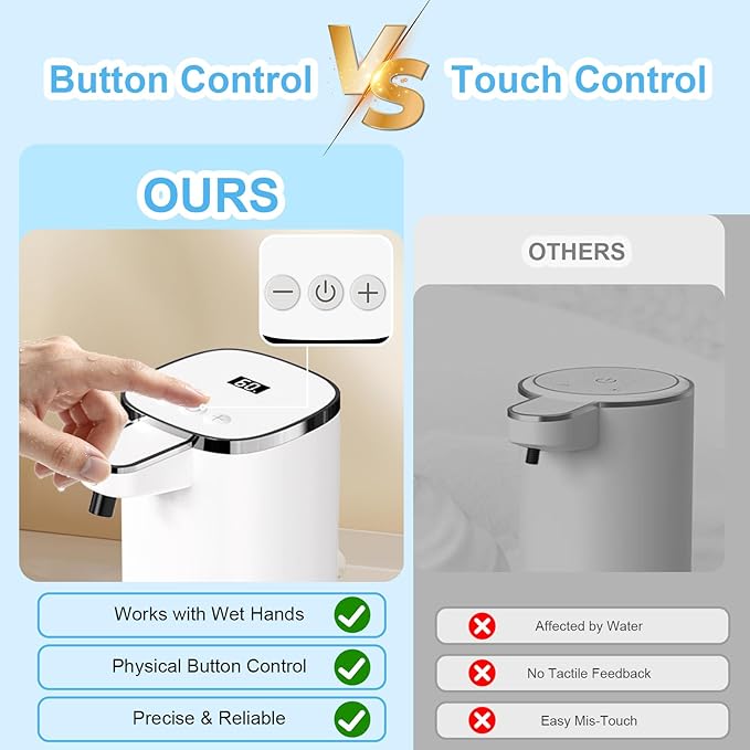 OHIFAST Automatic Liquid Soap Dispenser Touchless, USB Rechargeable Smart Hand Soap Dispenser, 9-Level Adjustable, Physical Button Operation, 13.5oz/400mL Wall Mounted for Bathroom Kitchen Dish Soap
