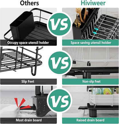 Hiviweer Dish Drying Rack - Space-Saving Dish Rack,Dish Racks for Kitchen Counter with Drainboard, Rustproof Dish Drainer with a Removable 4-Compartment Utensil Holder,Black-White